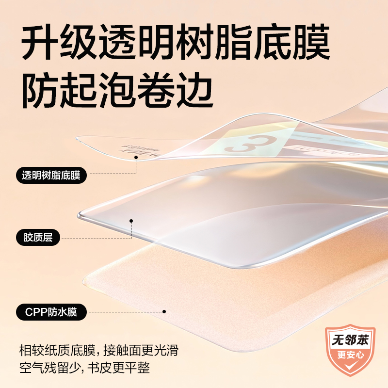 得力VM432-25K抖音真透明分段貼包書膜(混)(套)