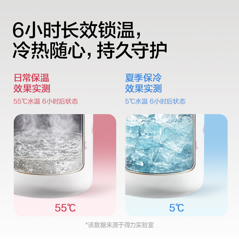 得力LL663學(xué)生保溫杯(雙飲杯)(480mL)(粉色)(彩盒裝)