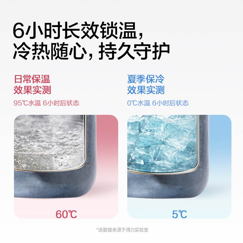 得力LL631學(xué)生鈦杯(450mL)(工業(yè)純鈦內(nèi)膽)(藍(lán)色)(彩盒裝)