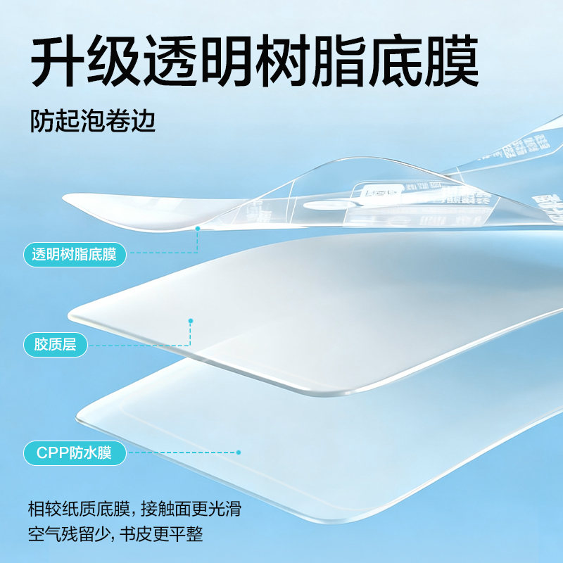 得力VM230-1真透明分段貼包書膜10張?zhí)籽b(混)(套)