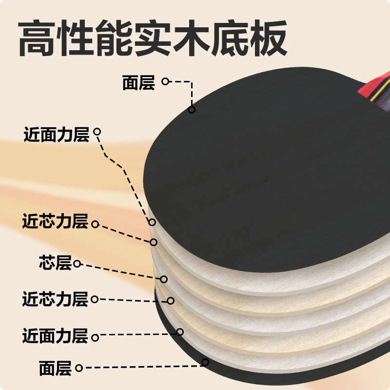 安格耐特FH224考滿分一星級(jí)乒乓球拍長(zhǎng)柄橫拍(混)(付)