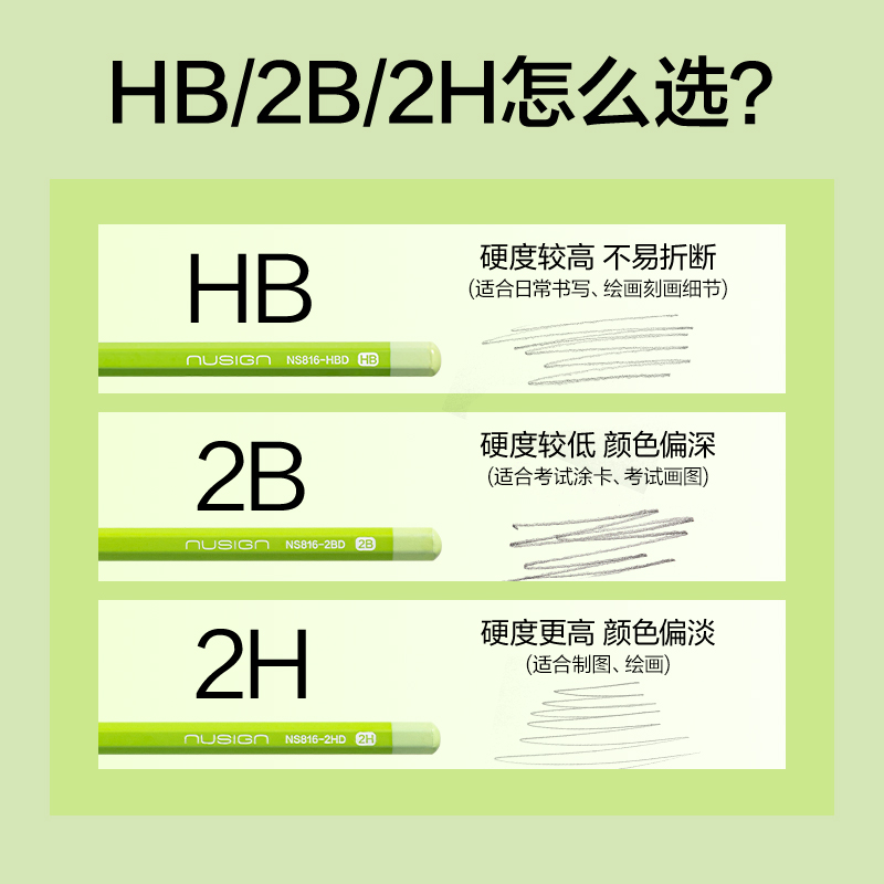 紐賽NS816-2BD六角小綠桿書寫鉛筆2B(綠)(10支/盒)