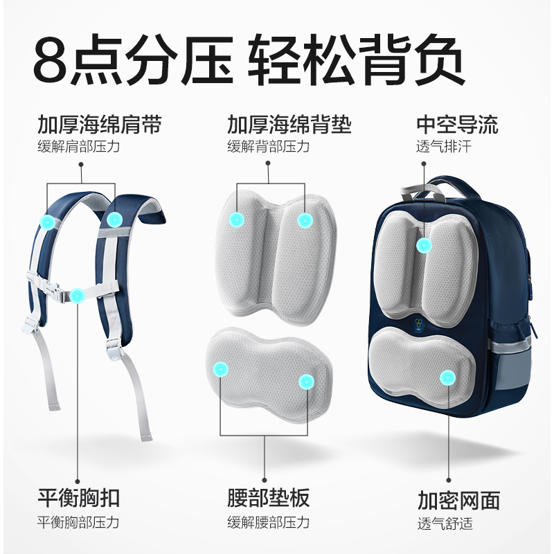 得力BB161X時(shí)尚學(xué)院風(fēng)書包(藏青-L)(個(gè))