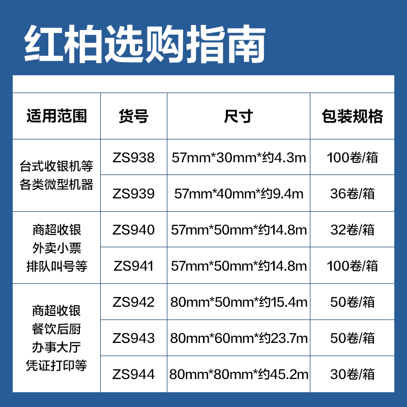 得力ZS943紅柏?zé)崦羰浙y紙80*60型（混）（50卷/箱）