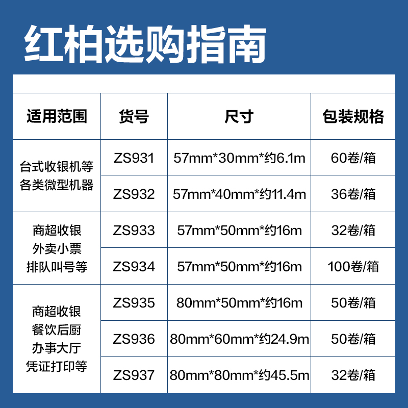 得力ZS931紅柏?zé)o管芯收銀紙57*30型(混)（60卷/箱）