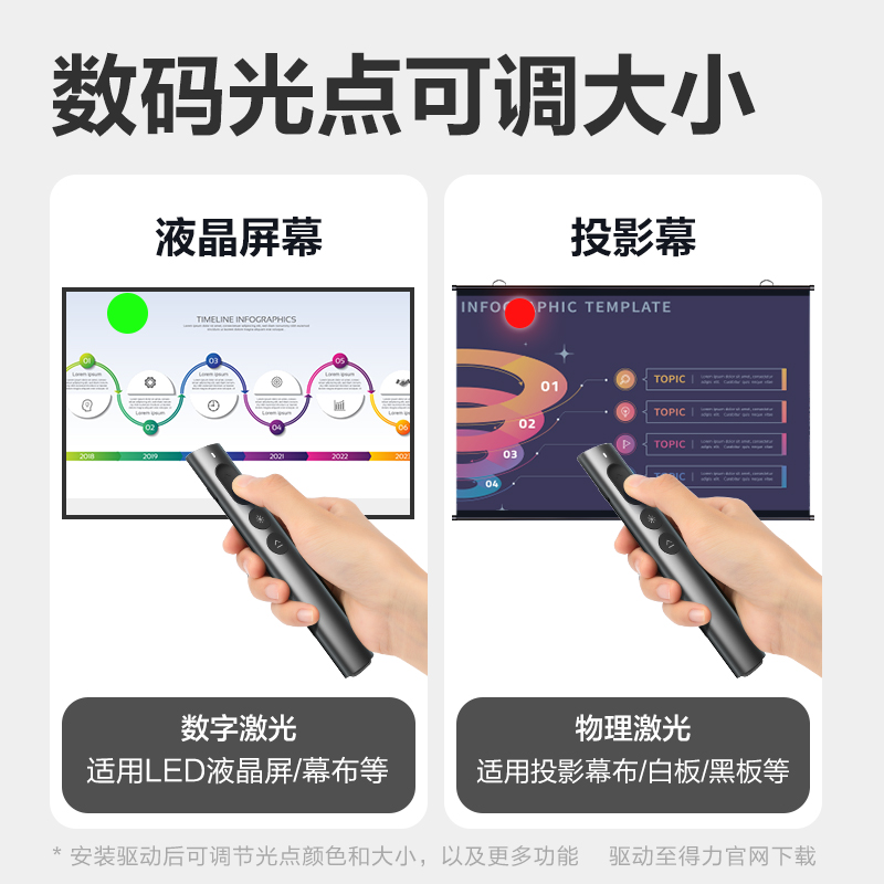 得力MA223激光翻頁(yè)筆(灰)(支)