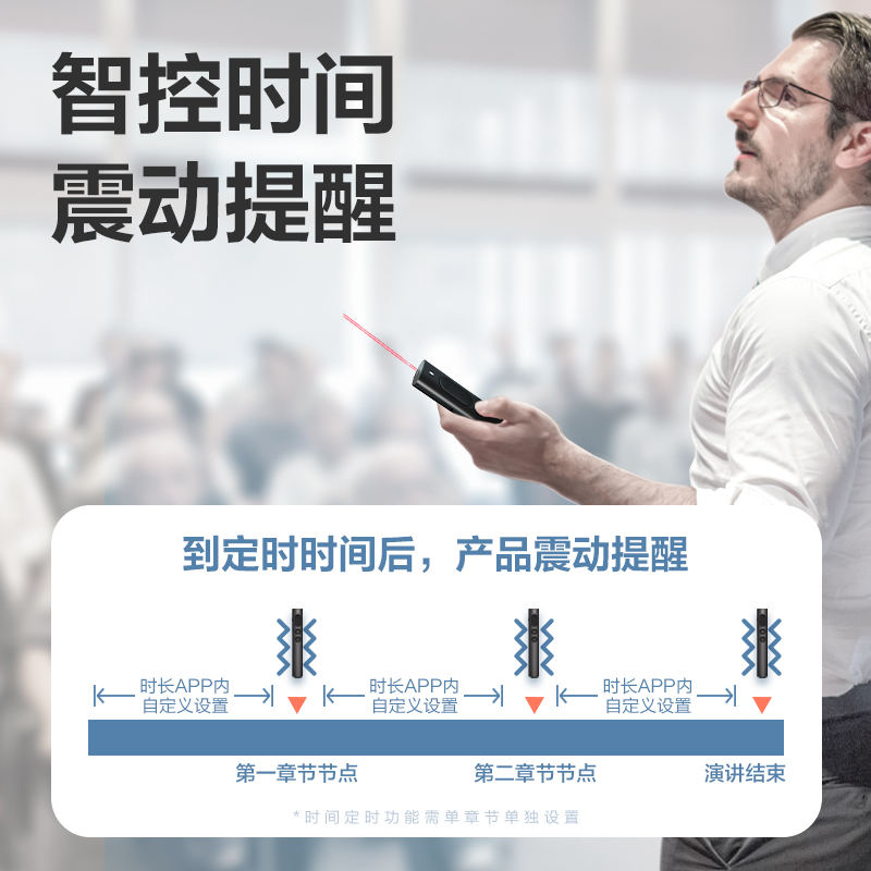 得力MA223激光翻頁(yè)筆(灰)(支)