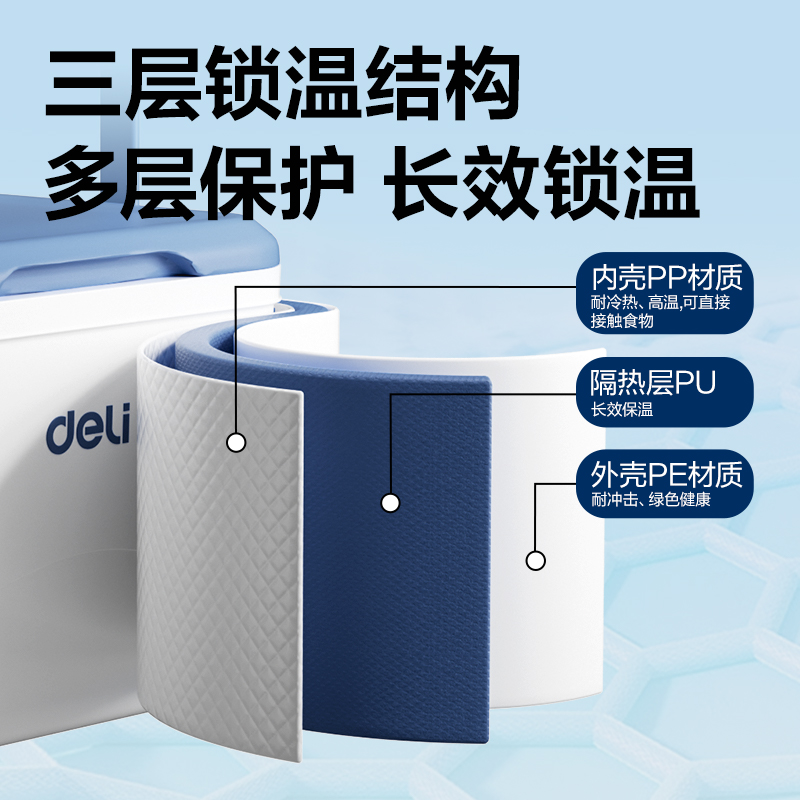 得力AE270保溫箱H315(白色)(臺)