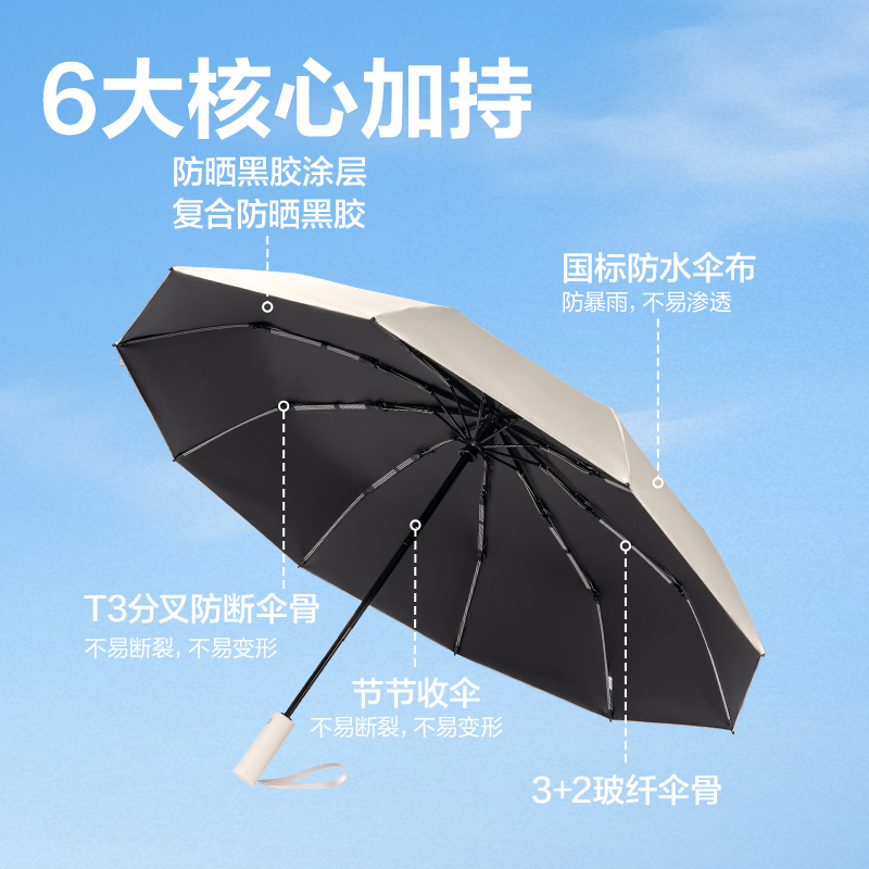 得力LY611自動(dòng)晴雨傘-節(jié)節(jié)收(10K58)(米白)(把)
