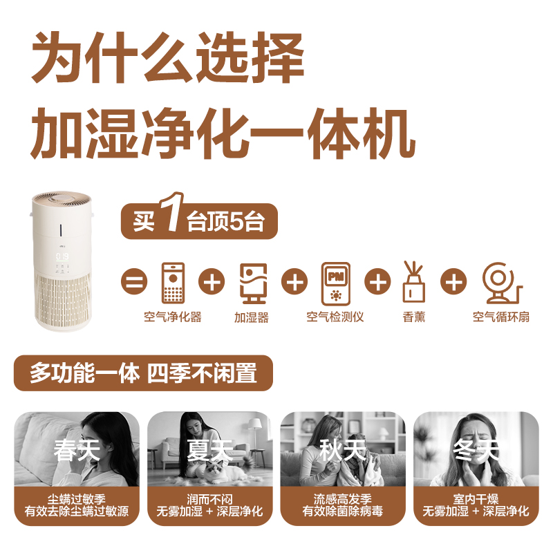 得力LD551空氣凈化器（白）