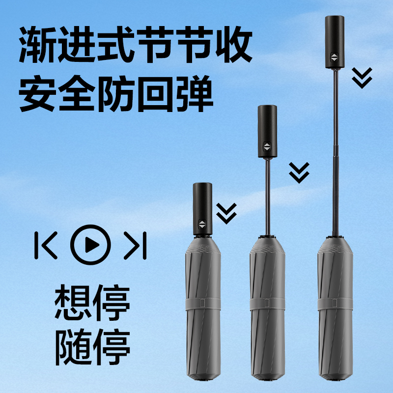 得力LY611自動晴雨傘-節(jié)節(jié)收(10K58)(灰)(把)