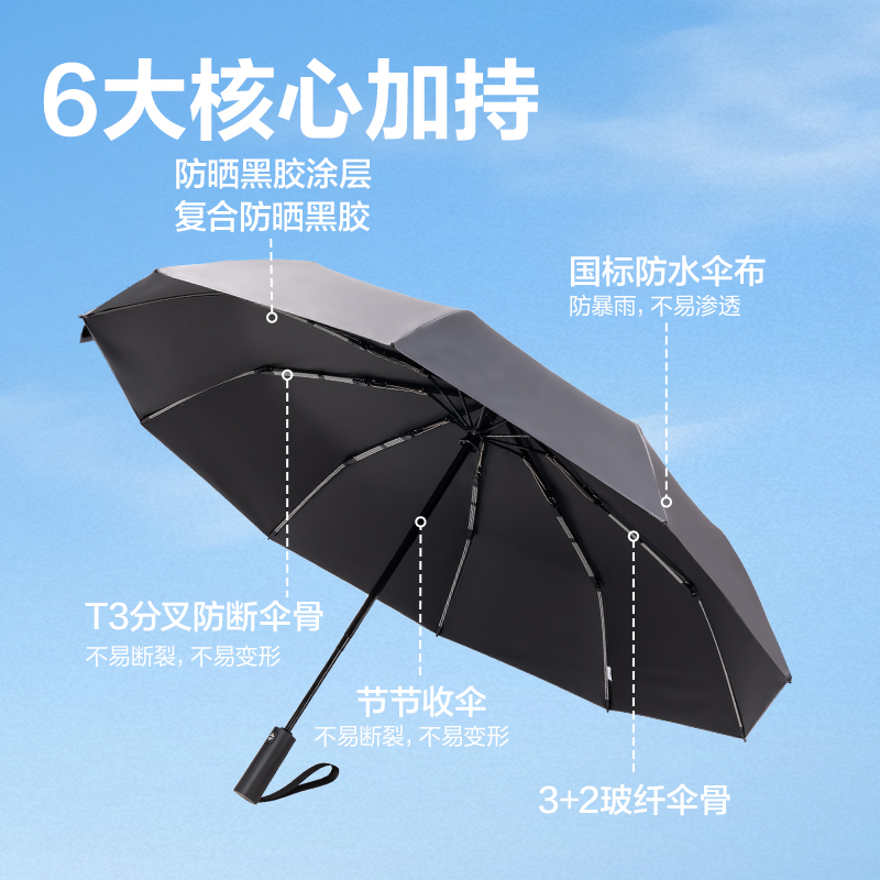 得力LY611自動晴雨傘-節(jié)節(jié)收(10K58)(灰)(把)