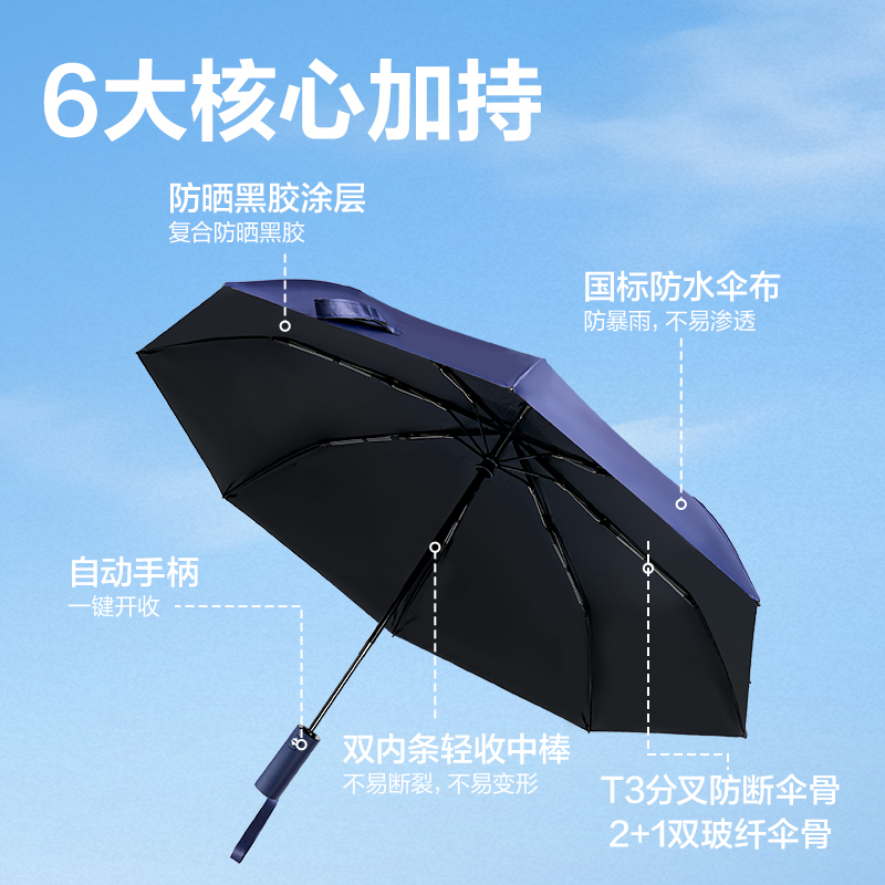 得力LY610自動(dòng)晴雨傘(8K58)(藏青)(把)