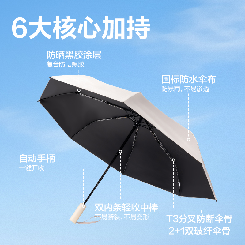 得力LY610自動(dòng)晴雨傘(8K58)(米白)(把)