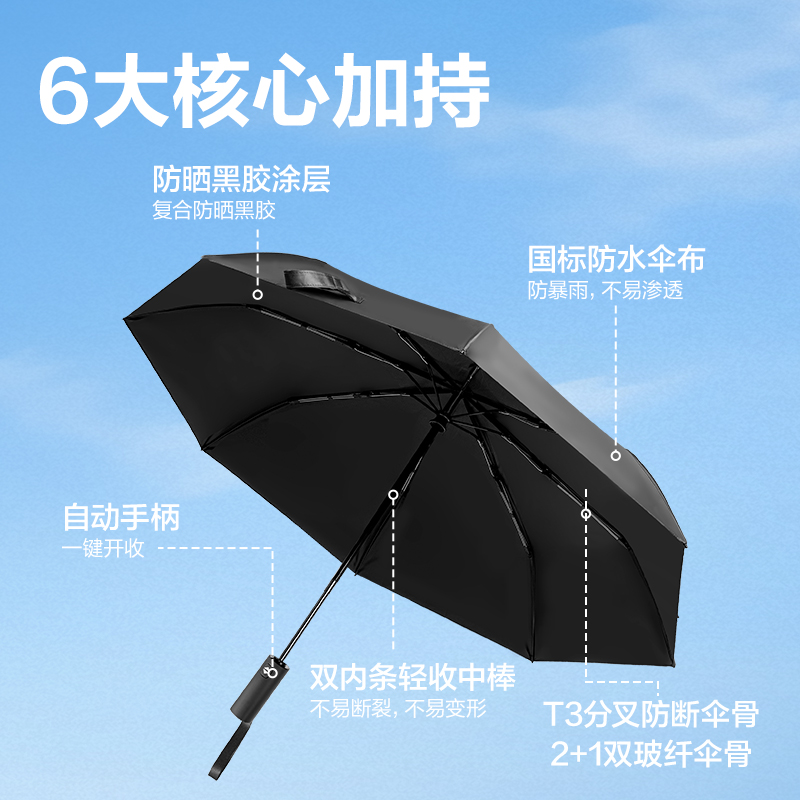 得力LY610自動晴雨傘(8K58)(黑)(把)