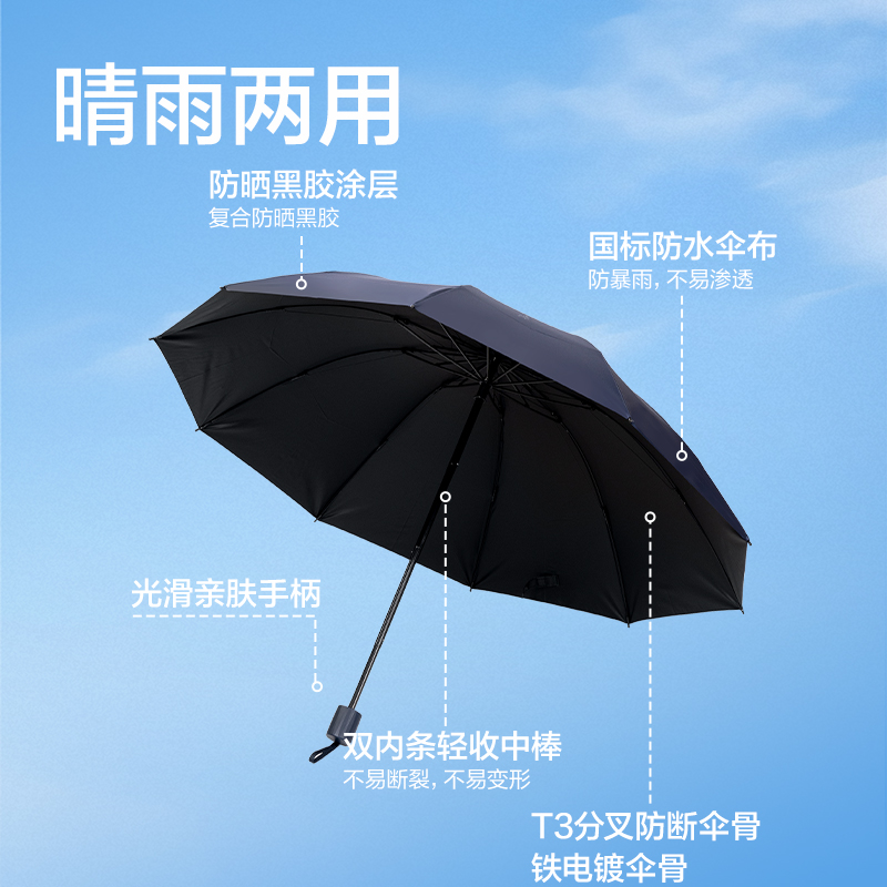 得力LY601加大晴雨傘(10K60)(藏青)(把)