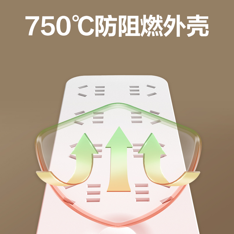 得力LU9052(05)雅白系列延長線插座_8組_5米_PE袋(白)(個)