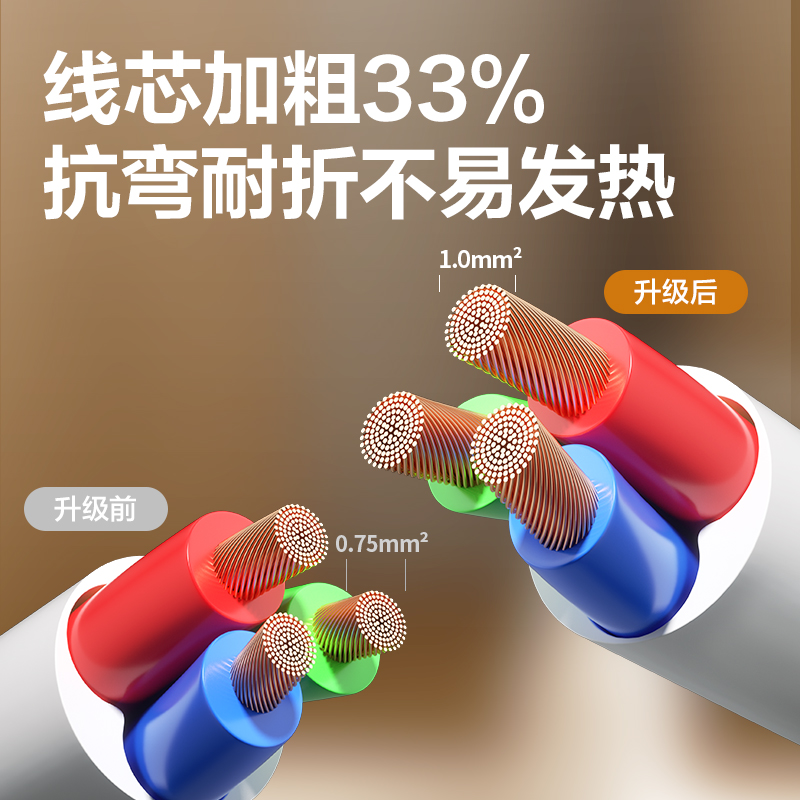 得力LU9052(05)雅白系列延長線插座_8組_5米_PE袋(白)(個)