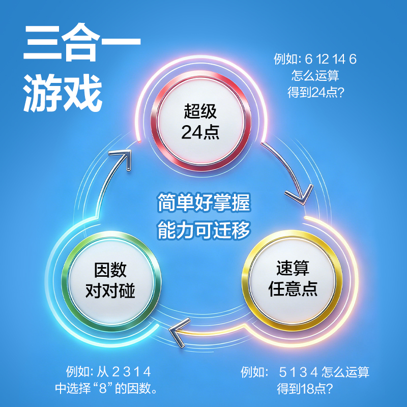 得力YW238-24點(diǎn)學(xué)練機(jī)(白)(盒)