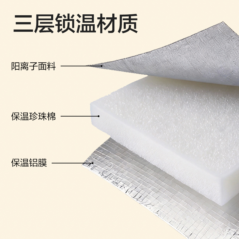 得力XDM228保溫袋(20L)(灰)(個(gè))