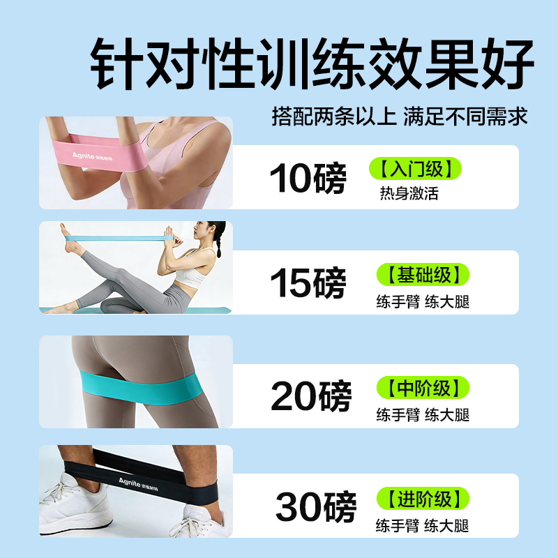 安格耐特FT321彈力圈2只裝(藍(lán)色15磅+綠色20磅)(藍(lán)+綠)(套)