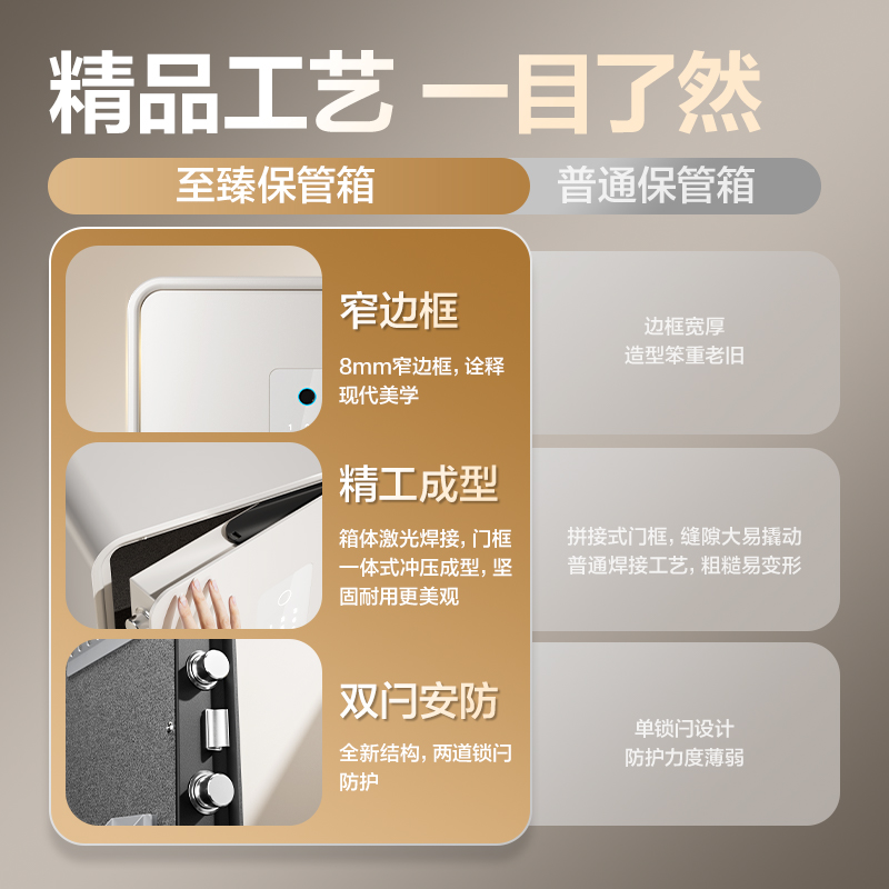 得力AE667-Z指紋密碼保管箱H600(米白)(臺)