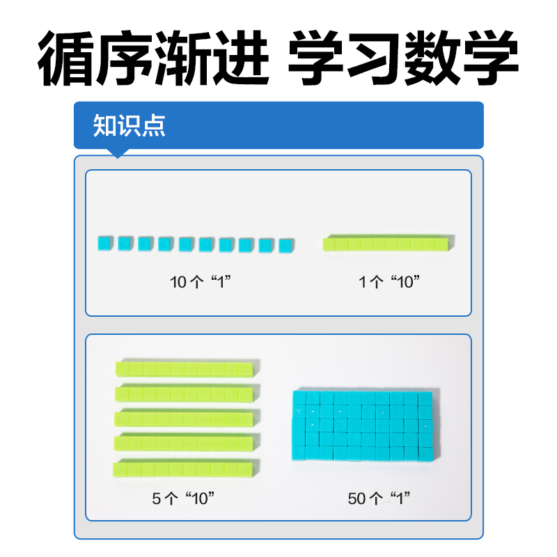 得力YX580學(xué)具二階十進(jìn)制學(xué)習(xí)套裝(混)(袋)