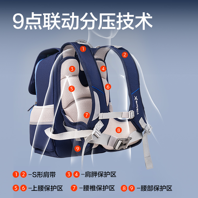 得力HT653航天系列撐腰王護(hù)脊書包(藏青)(個(gè))