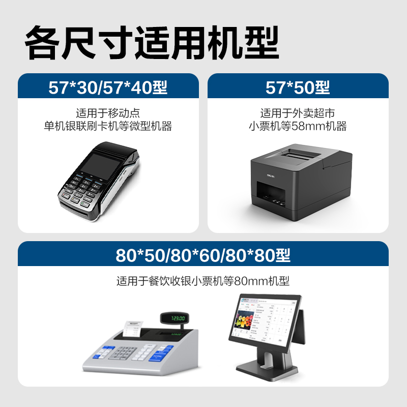 得力ZS356愛琴海無管芯收銀紙57*50型(混)(32卷/箱)