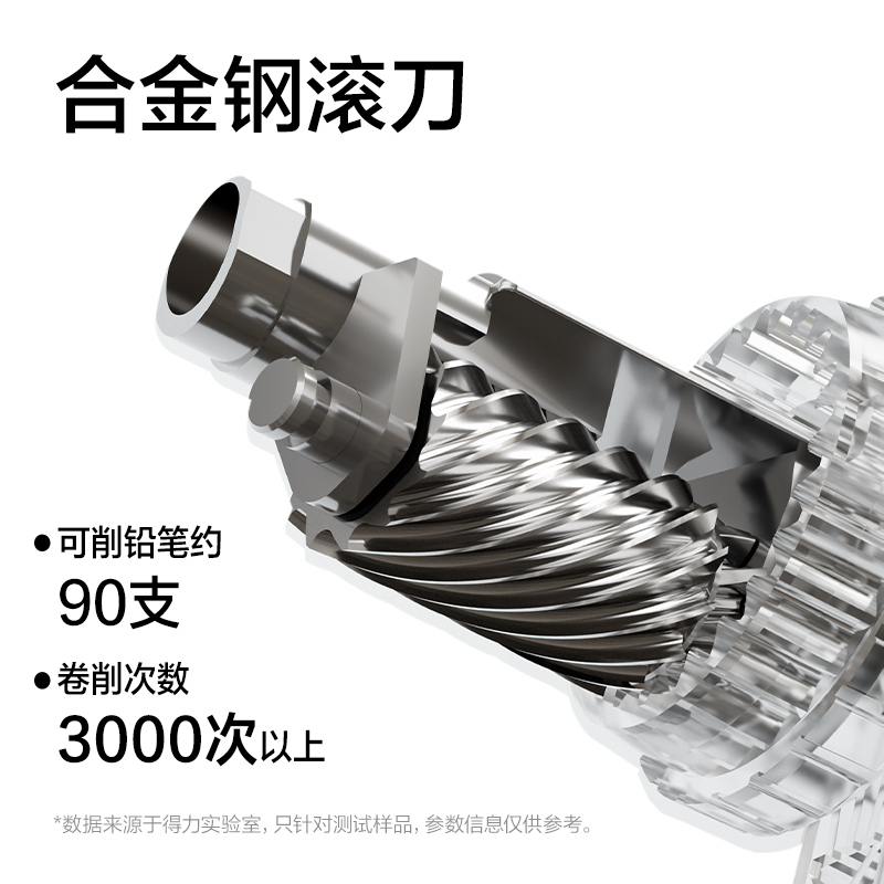 得力X70削筆機(jī)(粉)(個(gè))