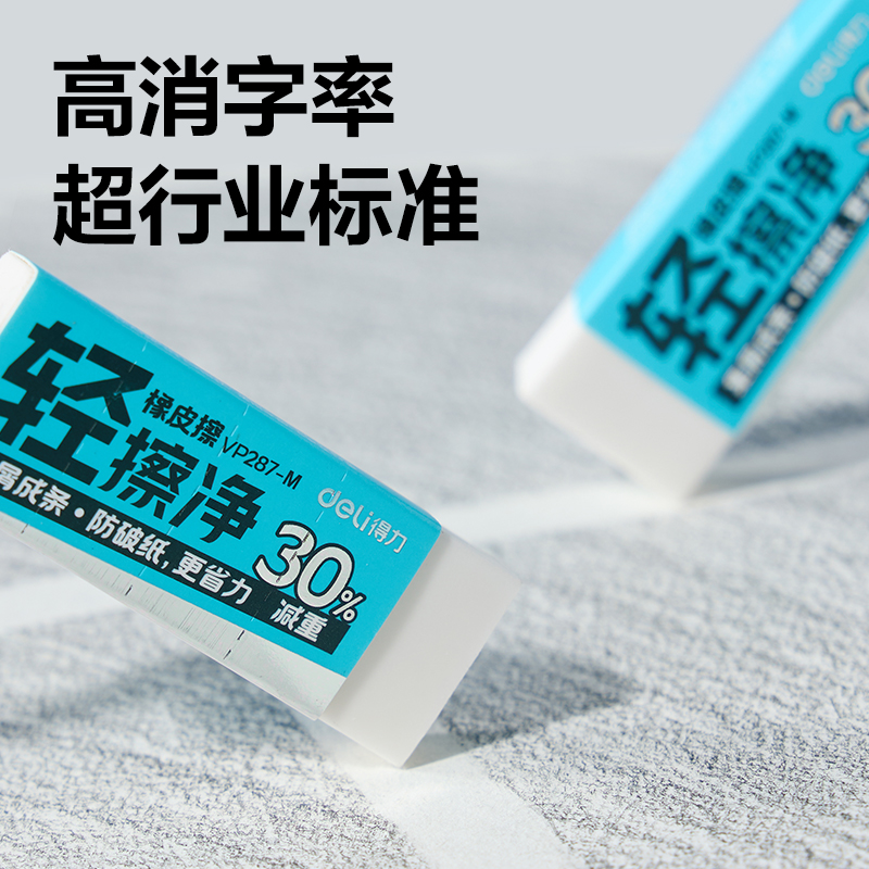 得力VP287-M輕擦凈橡皮擦中號(白)(塊)