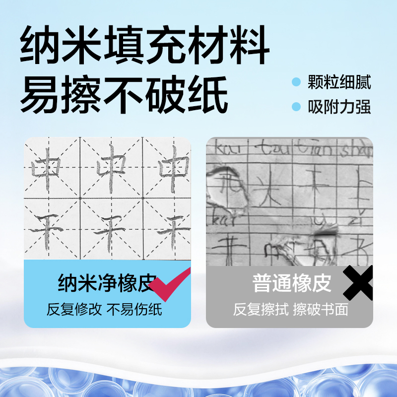 得力VP284-S納米凈果凍色橡皮擦小號(hào)(混)(塊)