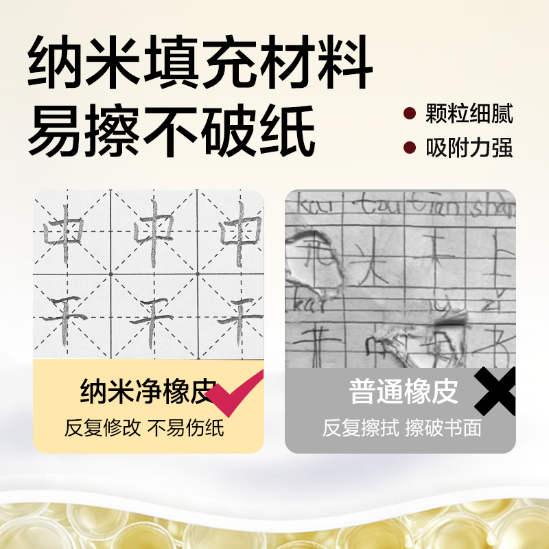 得力VP280-L納米凈橡皮擦大號(黃)(塊)