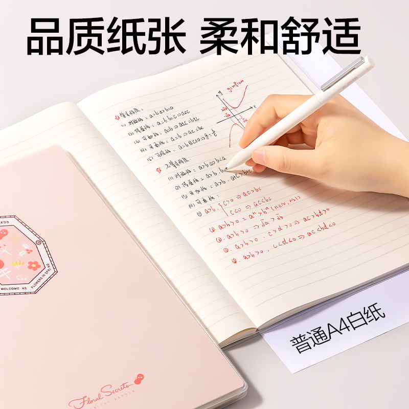 得力T1680巨透膠套本16K 80張(花間筆記)(本)