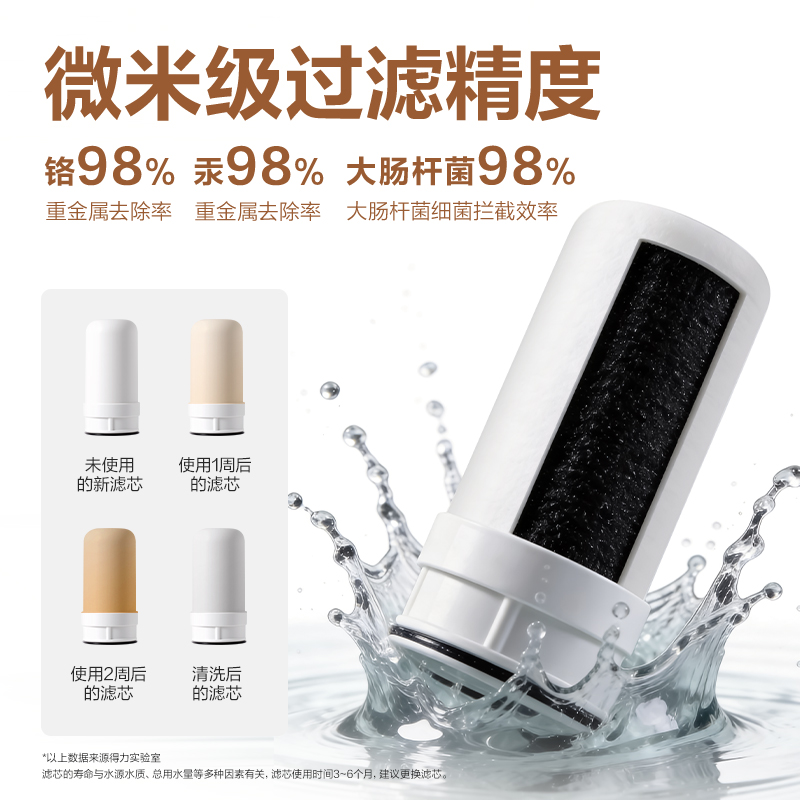 得力LD460龍頭凈水器（一機(jī)一芯）(白)(臺(tái))