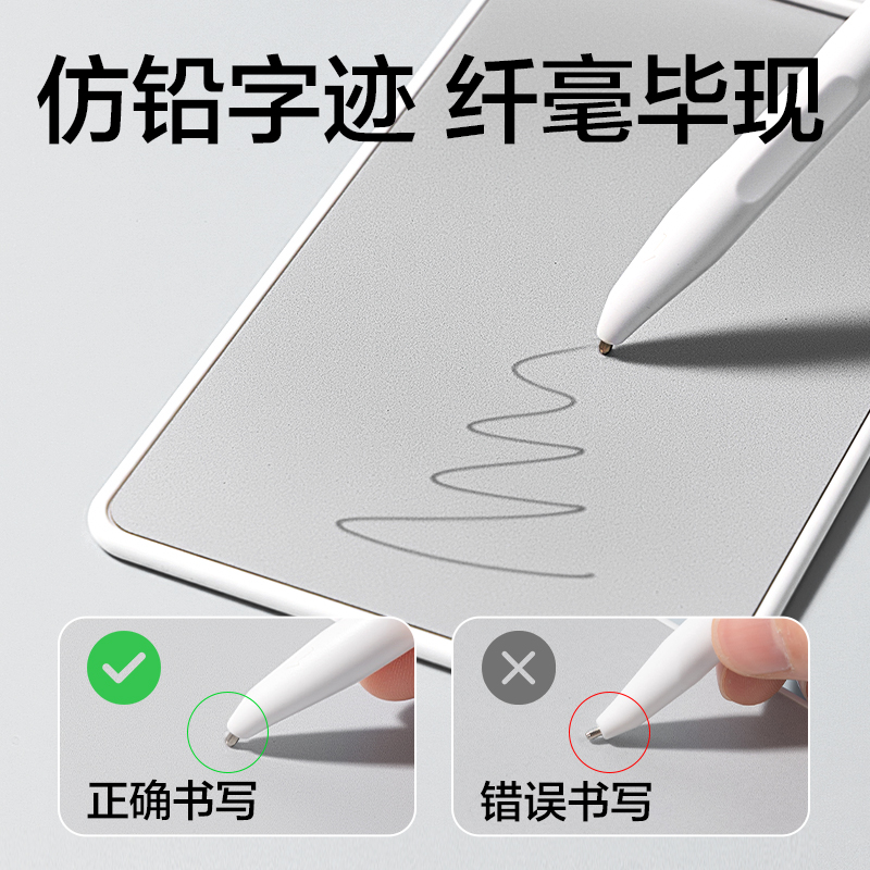 得力MQ165無墨書寫護(hù)眼白板79*172mm(獨(dú)角獸款)(白)(盒)
