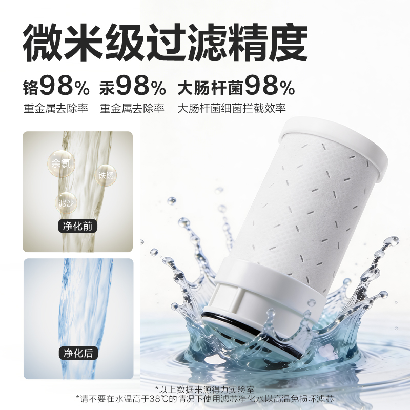 得力LD470-A活性碳棒濾芯(白)(個)