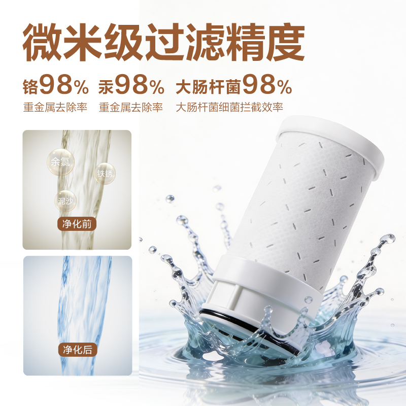得力LD466龍頭凈水器（一機一芯）(白)(臺)
