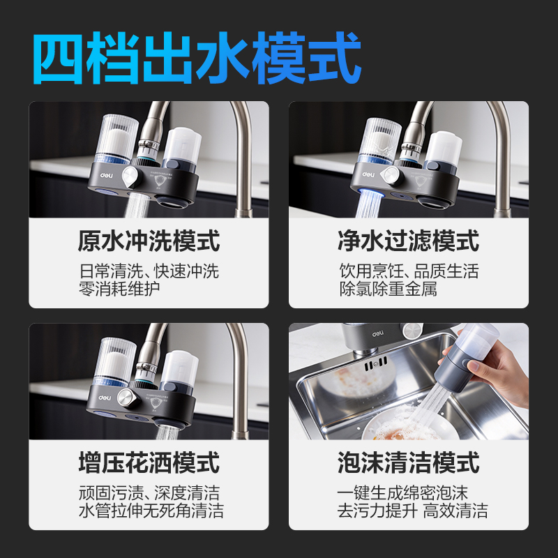 得力LD480龍頭凈水器（一機(jī)一芯）（灰)(臺(tái))