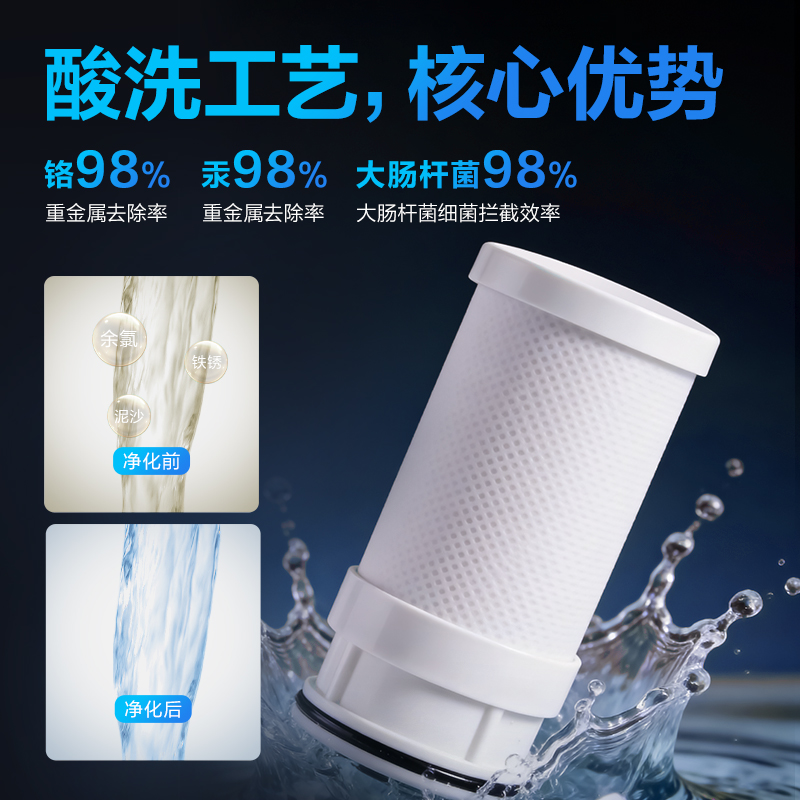 得力LD480龍頭凈水器（一機(jī)一芯）（灰)(臺(tái))