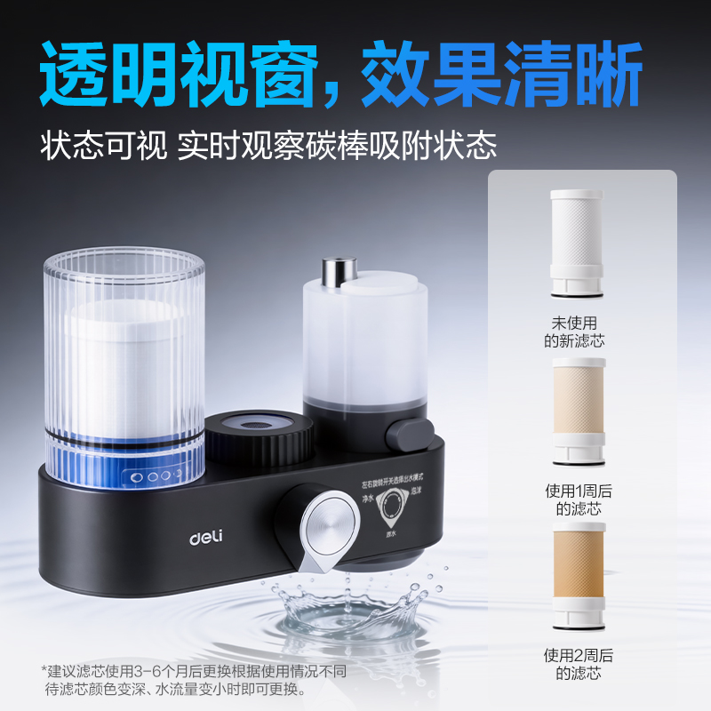 得力LD480龍頭凈水器（一機(jī)一芯）（灰)(臺(tái))