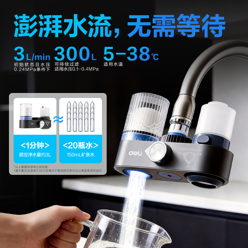 得力LD480龍頭凈水器（一機(jī)一芯）（灰)(臺(tái))