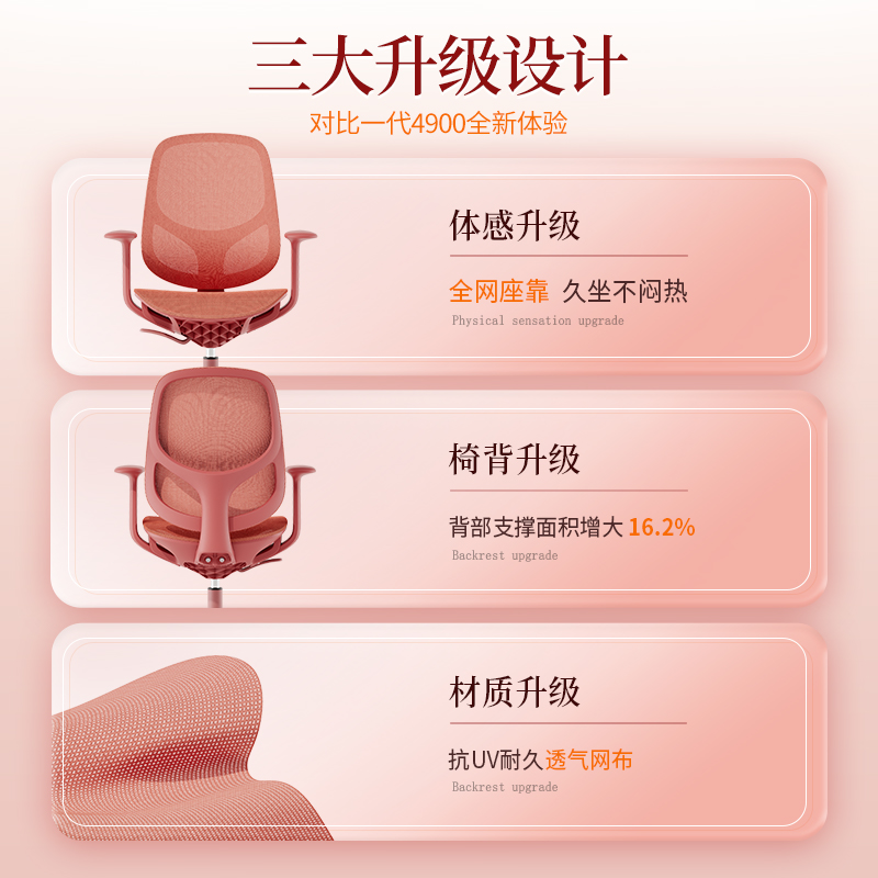 得力4900U職員網(wǎng)椅(紅)(把)