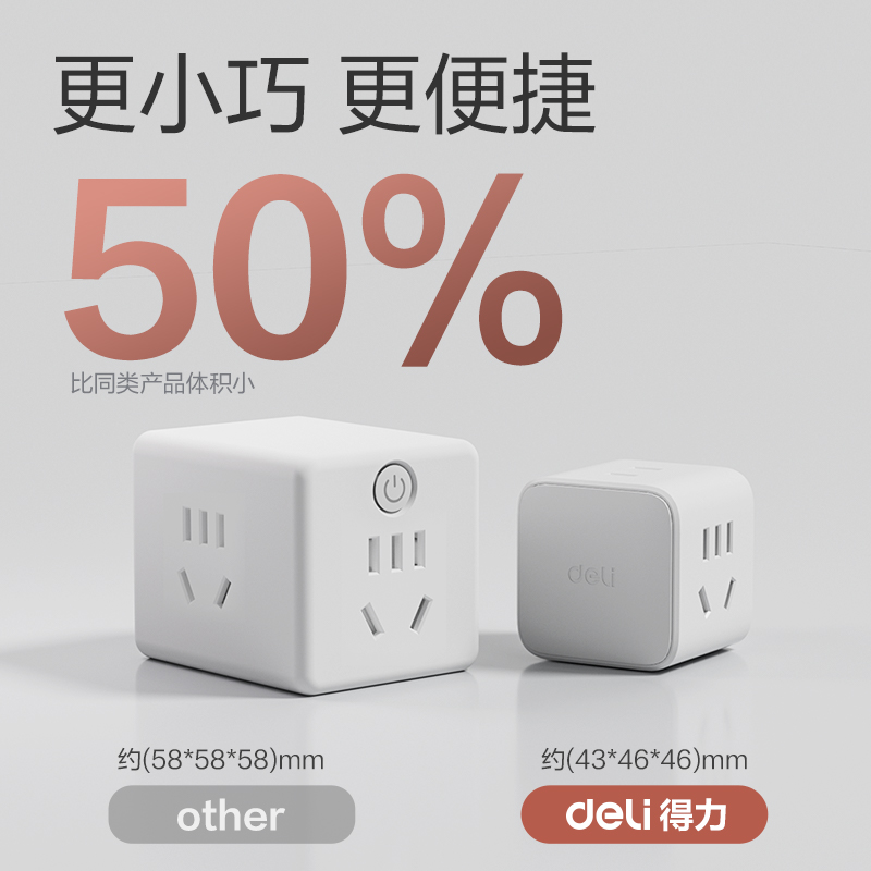得力LU5422小魔方轉(zhuǎn)換器_2+2_彩盒(白灰)(個)