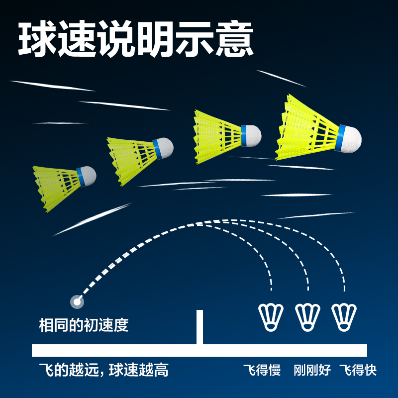 安格耐特F2213羽毛球-尼龍球(6黃+6白)(白+黃)(筒)