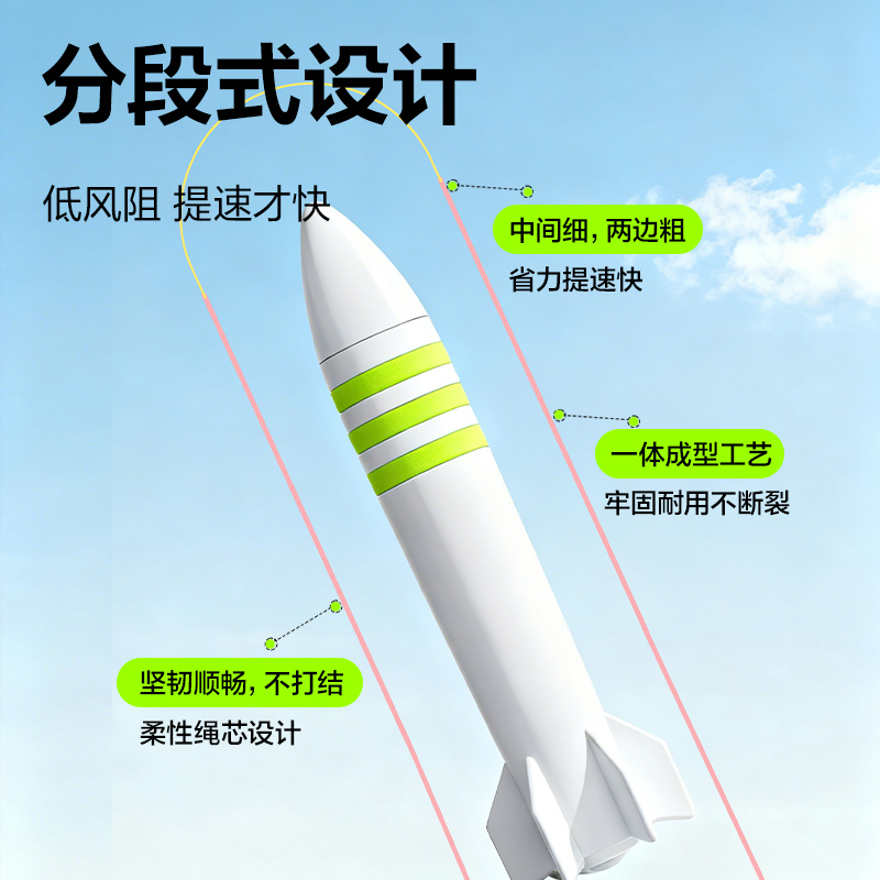 安格耐特FT165優(yōu)握感正姿分段式跳繩(粉色)(根)