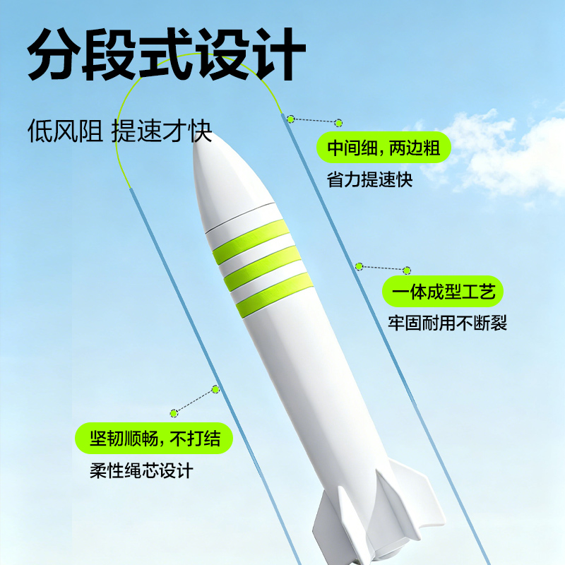 安格耐特FT169易調(diào)節(jié)雙軸承分段式跳繩(藍(lán)色)(根)