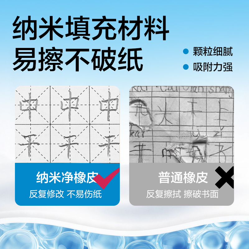 得力VP194納米凈橡皮擦（小）(混)(塊)