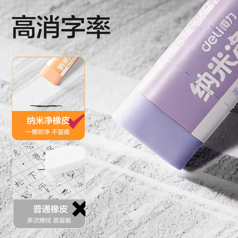 得力VP195納米凈橡皮擦（中）(混)(塊)