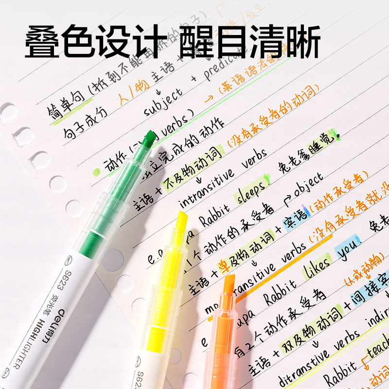 得力NX005熒光筆(混)（6支/卡）